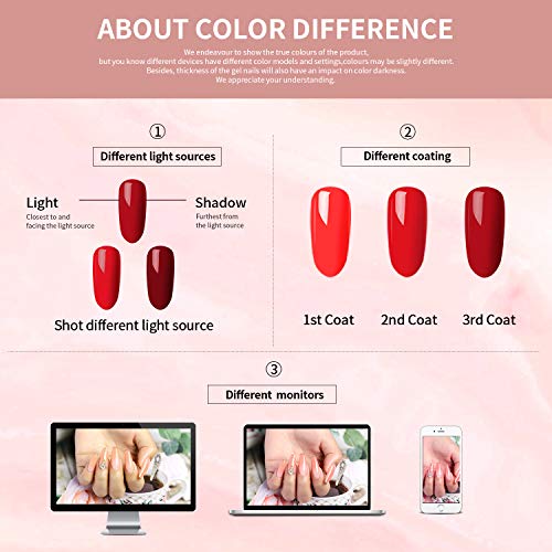 TOMICCA Esmaltes Semipermanentes de Uñas Brillante en Gel UV LED, 18pcs Kit de Esmaltes de Uñas en Gel Soak Off Pintauñas Permanente +Base y Top Coat 15