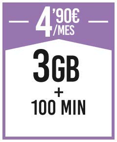 tualarmasincuotas.es Tarjeta Sim Prepago con 5 Euros y Multiformato | con Recarga Automática Opcional | para Móviles Alarmas Relojes Inteligentes gsm 2g/3g/4g | Sim Card de Datos