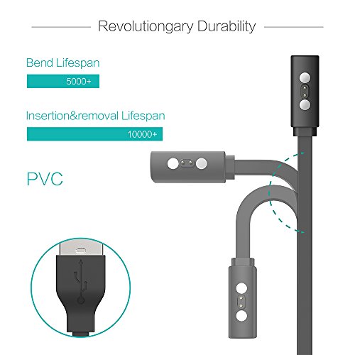 TUSITA Cargador para Pebble Time,Time Steel,Time Round,Pebble 2+,Pebble 2SE - Cable de Carga USB 100cm Pinza de la Base - Reloj Inteligente Accesorios (1-Pack)