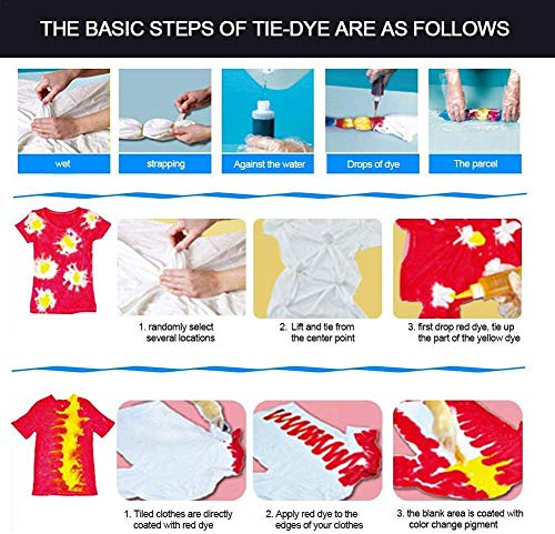 Ucradle 12 colores Tie Dye Kit, Neón Pinturas Textiles de Tela Permanentes Conjunto de Tinte Tie Tie de un Solo Paso Camisa Tela Tinte Duministros No Tóxicos Moda de Bricolaje para Niños, Adultos