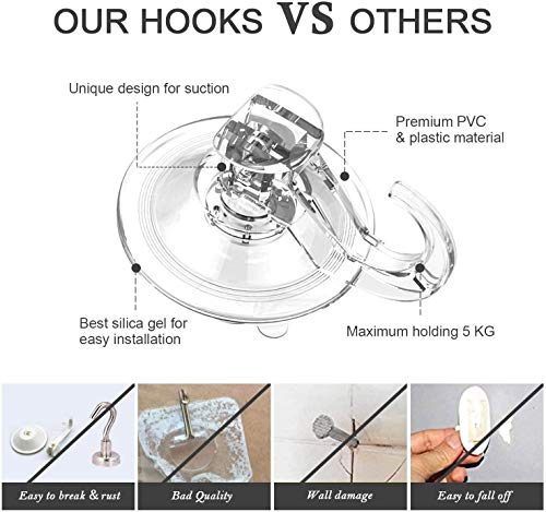 Ulinek 6 Piezas Gancho Ventosa Baño Ultra Fuerte Sin Agujeros Colgador Ventosa Super Resistente MAX 5kg para Toallas Pared Puerta Ropa, Perchero Ventosa Reutilizable