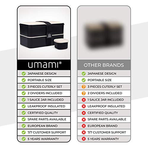 Umami® ⭐ Lunch Box Premium - 1 Recipiente 3 Cubiertos - Tupper Compartimentos Estilo Bento Box Japonés - Porta Alimentos Hermético - Sin Residuos – Microondas y Lavavajillas – Comida En Casa/Trabajo