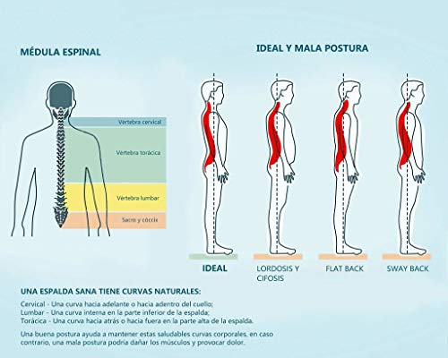 Unigear Corrector de Postura para Espalda Hombro Aliviar Dolor de Columna Cinta Ajustable y Cómoda Sujetador Cinturón Corrección de Postura Respirable para Mujeres y Hombres