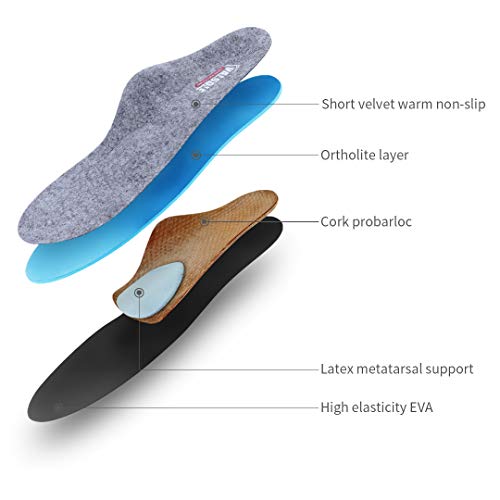 Valsole invierno cálido La plantilla ortopédica funcional médica suave del pastel del alto arco, pie plano de la inserción, fascitis plantar, dolor de pie (43-44 EU (280mm), gray-V107D)