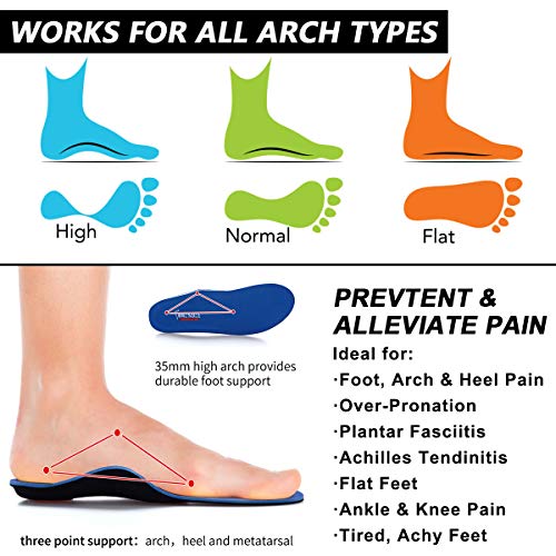 Valsole Plantillas Ortopédicas soportes de arco y talones la absorción de choque- para el dolor de talón, pie plano, Fascitis Plantar, dolor de rodilla y espalda (41-42 EU (270mm), V107C-Azul)