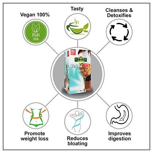 Vedda Té para Adelgazar (40 Tazas de Té), Slim Tea Original Formula 1, Fat Burner para Bajar de Peso, Té de Pérdida de Peso y Desintoxicación, Té para Quemagrasa, (Paquete de 2, Total de 40 Bolsitas)