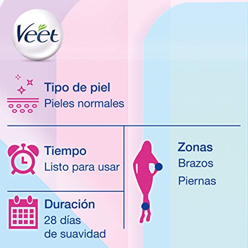 Veet Bandas de Cera Fría Depilatoria para Depilación de Cuerpo y Piernas con Manteca de Karité y Bayas de Açaí, Easy Gelwax, Pieles Normales, 40 Bandas (3035224)