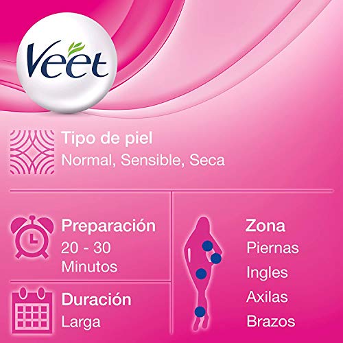 Veet Cera Depilatoria Recambio Roll-On Eléctrico EasyWax con Manteca de Karité para Todo Tipo de Pieles, 50 ml