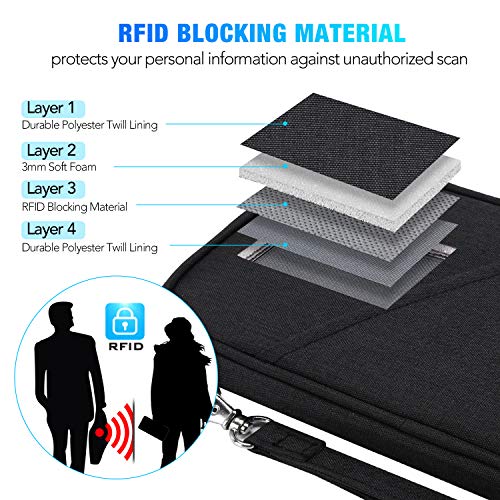 Vemingo Cartera para Pasaporte, Cartera Pasaporte para Viaje,Cartera Pasaporte para Familia con RFID 4 Pasaportes,13 Tarjetas de Crédito, Carnet de Identidad, Billetes de Avión 25 * 14 (Negro)