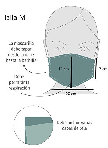 Viannchi- Mascarilla lavable de Mujer, Talla M, color Negro, con aplicación corazón Strass plata, protección de filtración alta, fabricada en España.