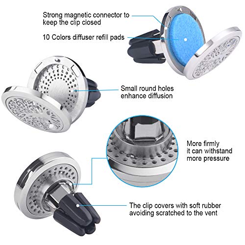 Vicloon Ambientador de Coche, Magnetica Difusor de Aceite Esencial Locket de Aromatherapy con 10 Pastillas de Fieltro de Repuesto, para su Coche, Oficina, Habitación u Otros Lugares Interiores (B)
