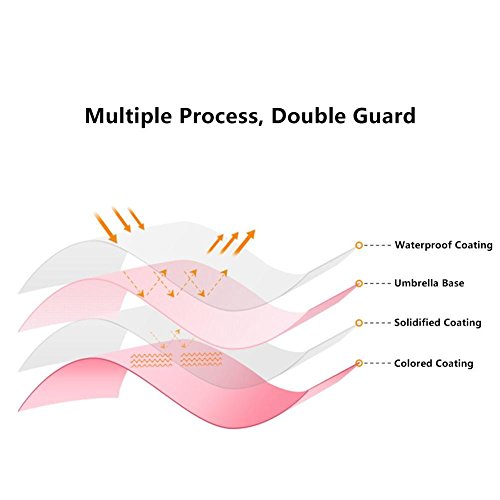 Vicloon Mini Paraguas, Paraguas de Viaje Portátil 6 Varillas, Paraguas Plegables con 210T Negro Tela de Goma, Aleación de Aluminio de Costilla & Mango Dorado, Resistencia UV & Impermeable - Blanco