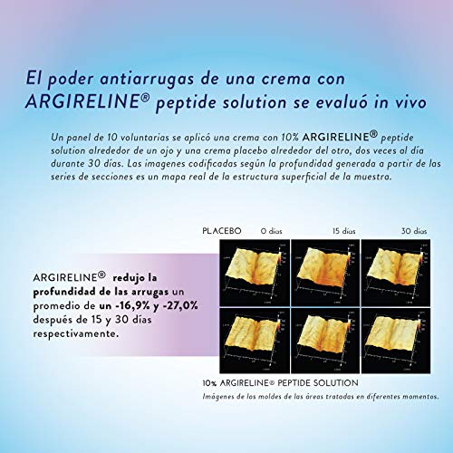 Vicorva Perlas Vegetales Argireline® | Cápsulas Lifting Efecto Inmediato | Reduce Visiblemente Las Arrugas y Líneas de Expresión | Monodosis de Fácil Aplicación | Textura Sérum Efecto Sedoso | 30 Uds