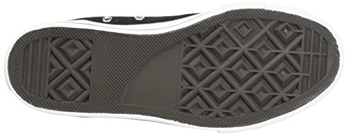 Victoria Botin Basket Autoclave, Zapatillas Altas Unisex Adulto, Noir Negro 10, 39 EU