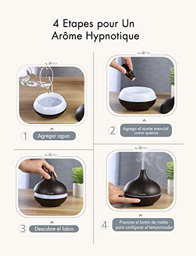 VICTSING Humidificador Aromaterapia Ultrasónico, Difusor de Aceites Esenciales, plasic, Negro