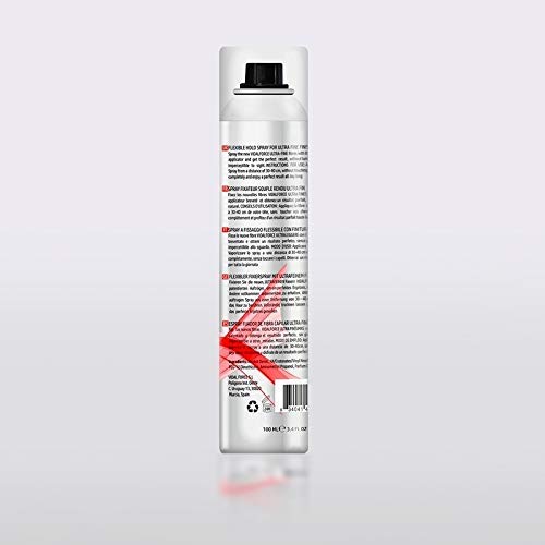 VidalForce, Fijador de Fibras capilares