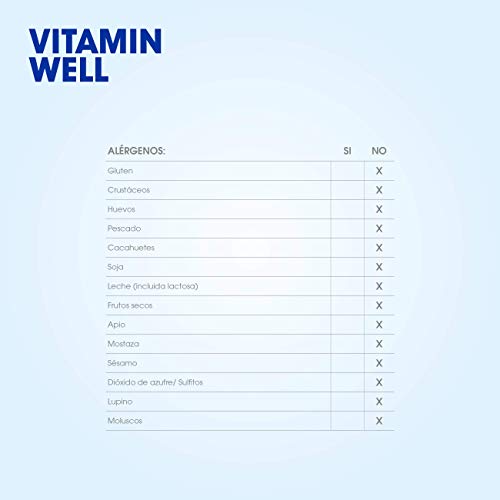 VITAMIN WELL RELOAD 12 x 500ml Una alternativa moderna, más sana y refrescante que los refrescos y zumos azucarados