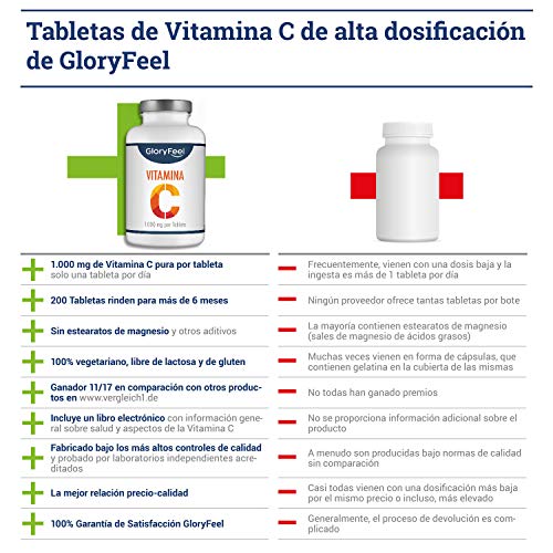 Vitamina C 1000 mg - Suministro para 7 Meses - Solo 1 Tableta al Día - Vitamina C Pura Reduce el cansancio y la fatiga y mejora el sistema inmunológico - Sin aditivos, sin gluten