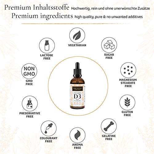 Vitamina D3 1000 UI por gota, dosis alta probadas en laboratorio – Larga duración 1700 gotas (50 ml) - En aceite MCT de coco, líquido de colecalciferol, fabricado en Alemania sin aditivos