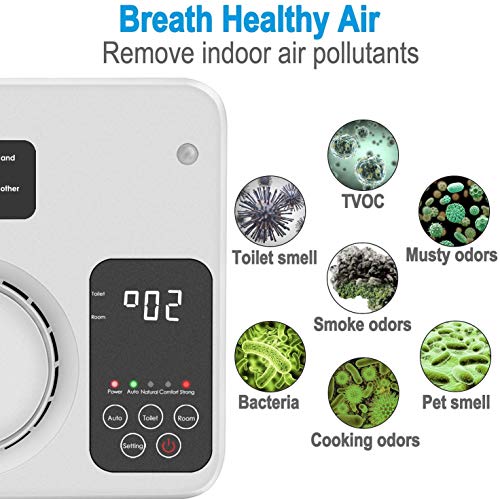 WANXIAN Purificador De Aire Inicio Generador De Ozono Ionizador De Aire Desodorizador De Eliminación De Olores No Es Necesario Reemplazar El filtro.