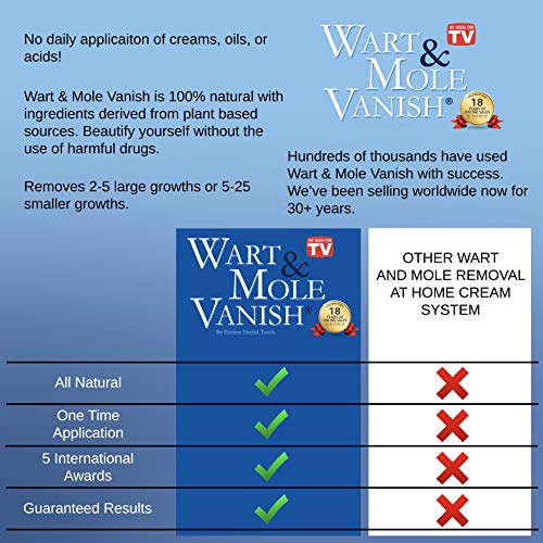 Wart & Mole Vanish - Kit Para Eliminar Verrugas Y Lunares - Elimina Las Verrugas Y Lunares De Forma Natural Y Eficaz - Kit Completo De Eliminación De Todo Tipo De Verrugas