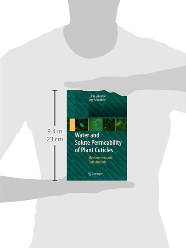 Water and Solute Permeability of Plant Cuticles: Measurement and Data Analysis