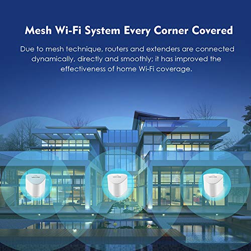 WAVLINK HALO Pro AC2100 Tri-Band Whole Home Mesh WiFi System, 2.4GHz 400Mbps and 5GHz 867Mbps+1733Mbps, Cubre 1500 pies Cuadrados con Touchlink y MU-MIMO Technology-3 Pack