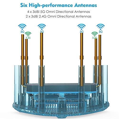 WAVLINK HALO Pro AC2100 Tri-Band Whole Home Mesh WiFi System, 2.4GHz 400Mbps and 5GHz 867Mbps+1733Mbps, Cubre 1500 pies Cuadrados con Touchlink y MU-MIMO Technology-3 Pack