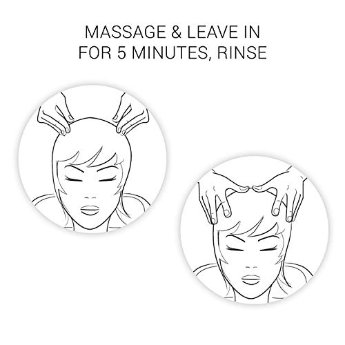 Wella 71601 - Mascarilla, 400 ml