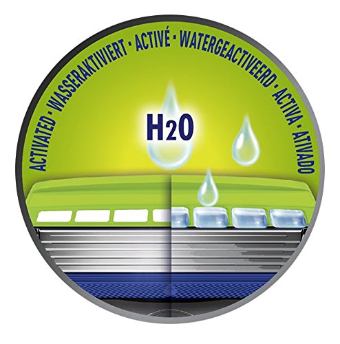 Wilkinson Hydro 5 Sensitive – 12 Hojas