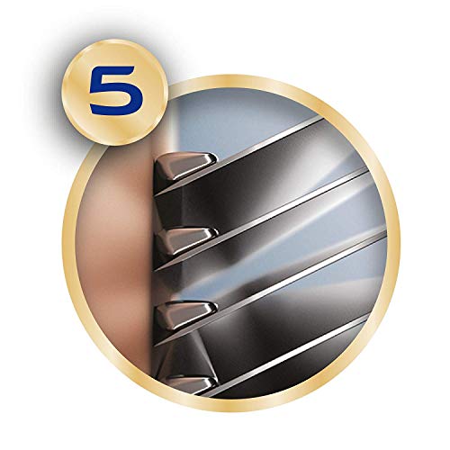 Wilkinson Sword Hydro 5 Sensitive - Máquina Hydro 5 Sensitive