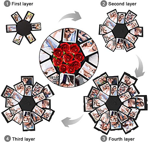 WisFox Explosion Box, Creativo Hecho a Mano Sorpresa Explosión Caja De Regalo Love Memory, Scrapbooking Álbum de Fotos Caja de Regalo para Cumpleaños Día de San Valentín Aniversario Boda Navidad