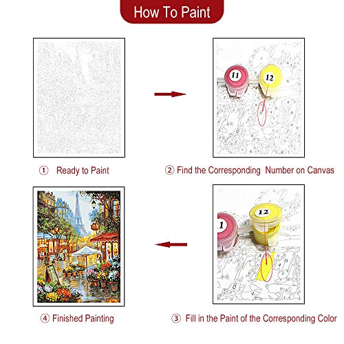 WONZOM DIY Pintura al óleo Pintar por Numeros Kit sobre Lienzo para Adultos Niños Principiantes Gorila Escuchando música (16 * 20 Pulgadas, Sin Marco)