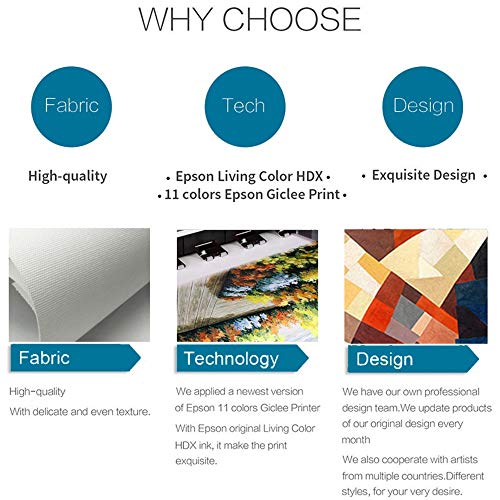 wopiaol Sin Marco Globo Rojo herido Lienzo Arte Pintura impresión Cartel y Abstracto Graffiti Calle Pared Arte Imagen Sala decoración de la Pared