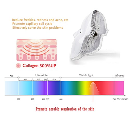xuehaostore LED Photon Therapy 7 Colores Tratamiento Ligero Facial Beauty Piel Rejuvenecimiento Pototherapy Máscara (Blanco)