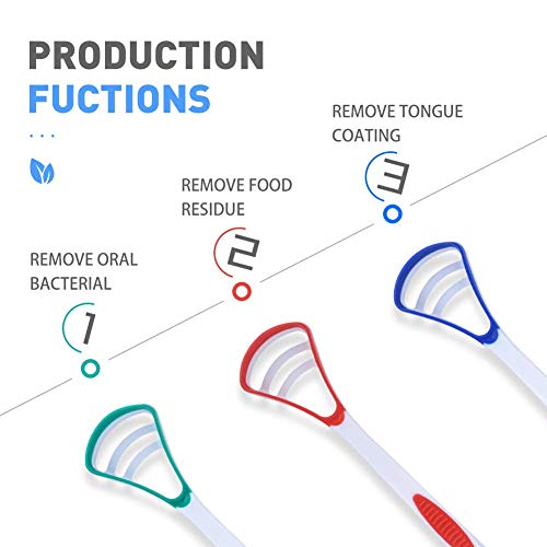 Y-Kelin - Cepillo para lengua limpiador de lengua (Paquete de 3 colores)