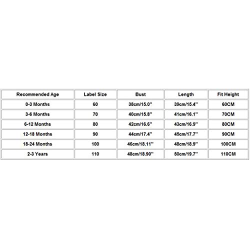 YEBIRAL Ropa Bebé Niña Verano Mezcla De Algodon Sin Mangas Color SóLido Escotado por detrás Bodies Peleles Mono Bodies Peleles Body Infantil para bebés(90,Blanco)