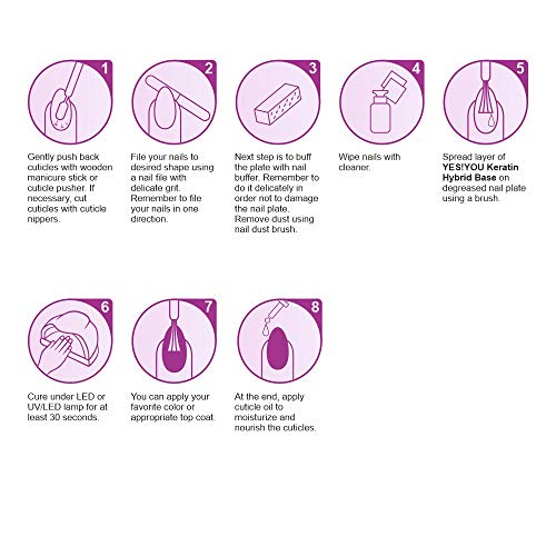 YES!YOU Keratin Hybrid Base, 15 g