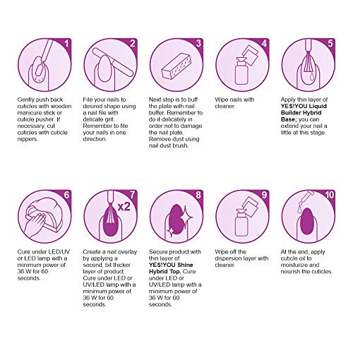 YES!YOU - Set de endurecimiento con base y acabado, incluye una base híbrida líquida de relleno y un acabado brillante híbrido