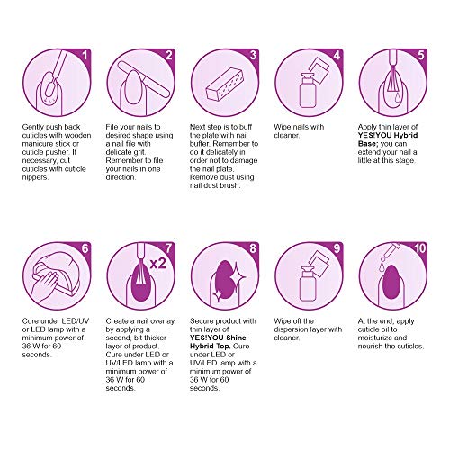 YES!YOU - Set sólido con base y acabado, incluye una base híbrida líquida y un acabado brillante híbrido