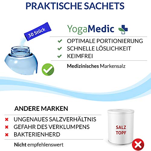 YogaMedic Neti Pot Neti con 30x sachets sal - Limpieza nasal para tratamiento alérgica y resfriado - Irrigador irrigación nasal