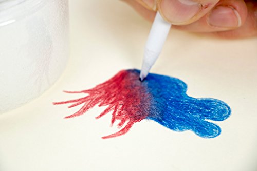 ZEST - IT Pencil Blend 250 ml TZP250