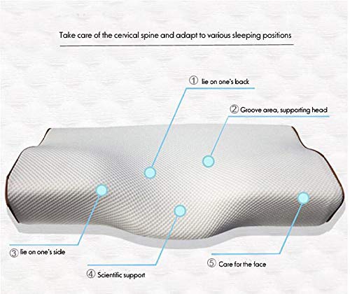 ZFLL Almohada Almohada de Soporte ergonómica con Forma de alas de Mariposa Almohada de pestañas de extensión de pestañas de Espuma de Memoria del sueño para aliviar el Dolor, Blanco, 60x30x11x7cm