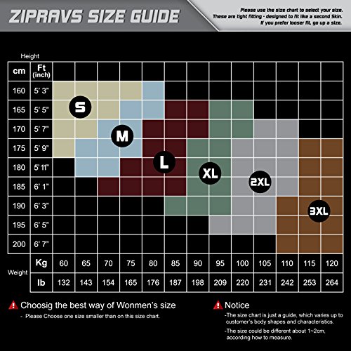 Zipravs BJJ compresión apretada camisa manga larga corriendo Baselayer para hombres