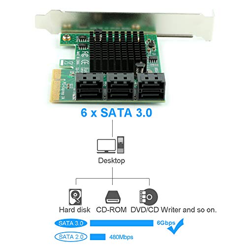 Ziyituod Tarjeta SATA de 6 Puertos con 6 Cables SATA,Non Raid, Controlador SATA de 6 Gbps, Tarjeta de expresión PCIe Express con Soporte de Perfil bajo, Compatible con 6 Dispositivos SATA 3.0(SA3006)