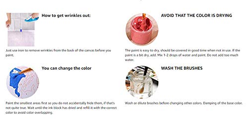 ZLXSAM Pintar por Numeros Adultos Calle De Nueva York Retro Pintar con Numeros Pinceles Y Pinturas para Niños Seniors Junior Principiante Acrílicos Kits 40X50 Cm