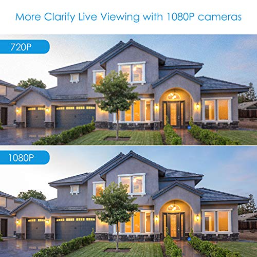 ZOSI 1080P Sistema de Cámaras de Vigilancia InZOSI 1080P Kit de Cámaras de Seguridad 8CH H.265+ Grabador DVR + (4) Cámara de Vigilancia Exterior, 1TB Disco Duro, 20m Visión Nocturna, Acceso Remoto