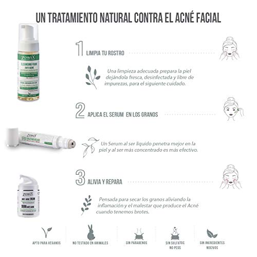 Zowix. Tratamiento Antiacne. Pack completo contra el Acne facial, con Espuma de limpieza, Serum intensivo y Crema. Elimina granos, espinillas y puntos negros de forma natural.