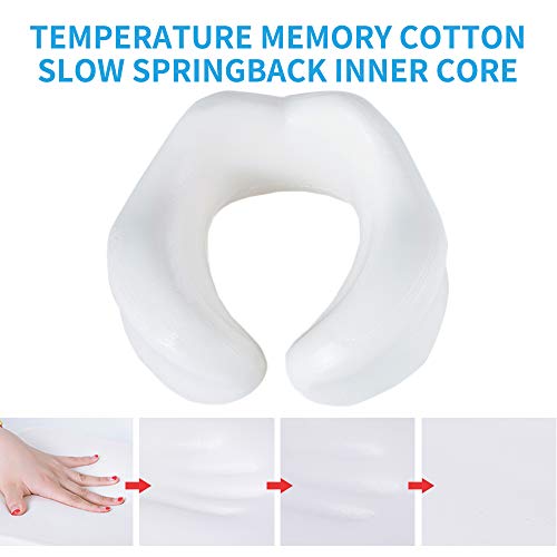 ZUEN Almohada De Viaje Almohada En Forma De U, De Espuma De Memoria Lenta Recuperación En Forma De U Almohada Higroscópico Y Curva De Doble Arco Transpirable Soporte 3D Cuello Almohada,Azul