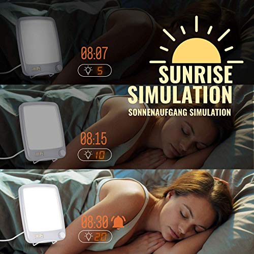 10000 Lux LED Luz Despertador Lámpara, Wake up Light con Simulación del Amanecer, 20 Niveles de Brillo libres de UV, Adaptador y Soporte Plegable Incluido - INNObeta Lichtopia